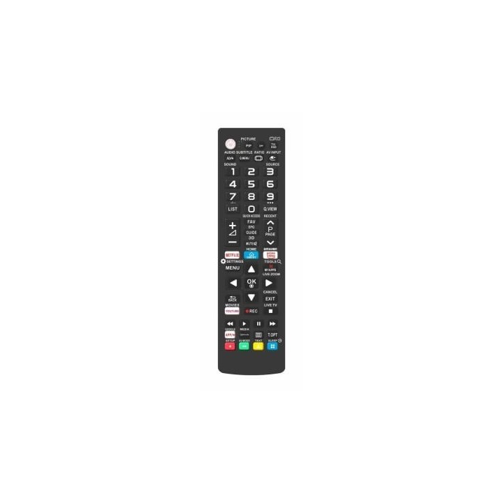 УДП PRC1216 ПРОГРАМИРУЕМО