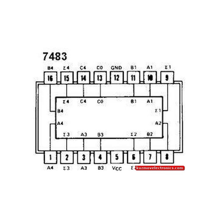 7483UCY