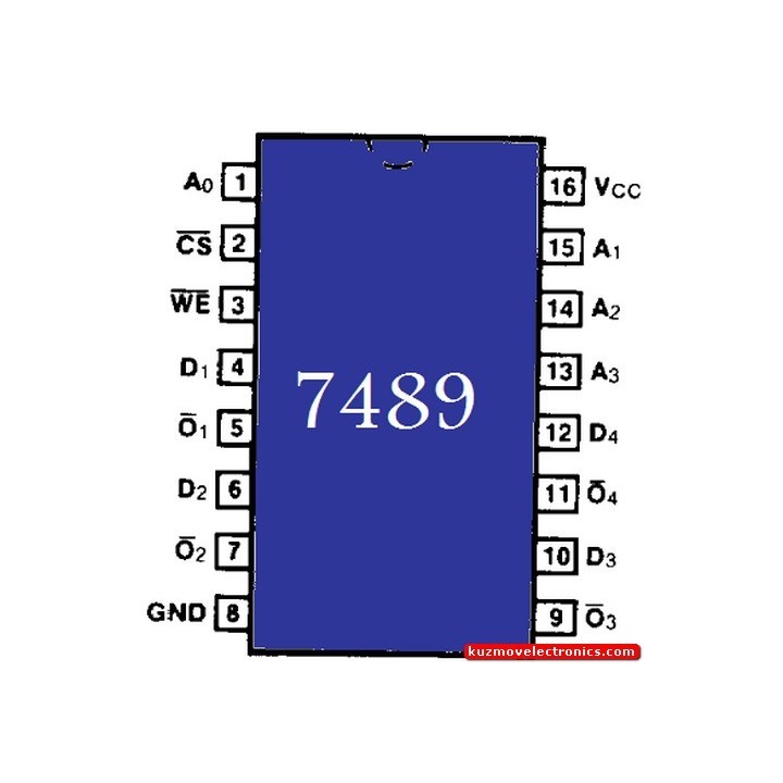 7489-К155РУ2