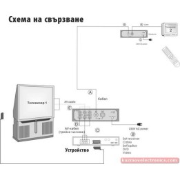 СЕНДЕР IR-03