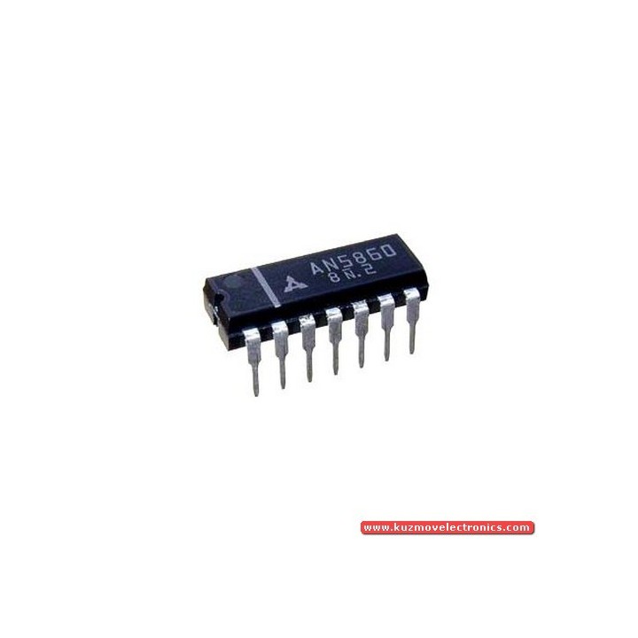AN5860