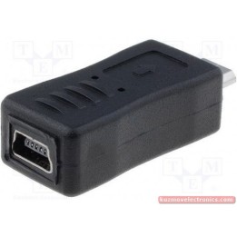 CA418 USB B MICRO/USB B MINI