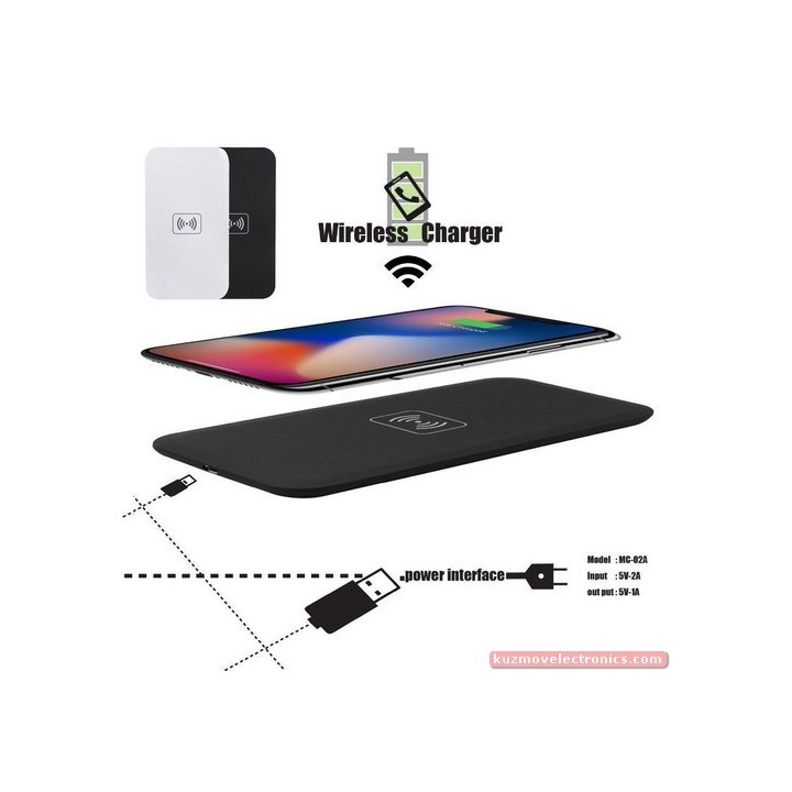 ПРИСТАВКА WIRELESS ЗА GSM