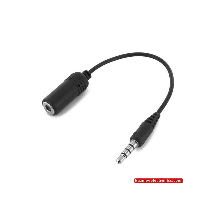 F053 PVC