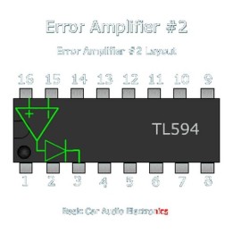 TL594