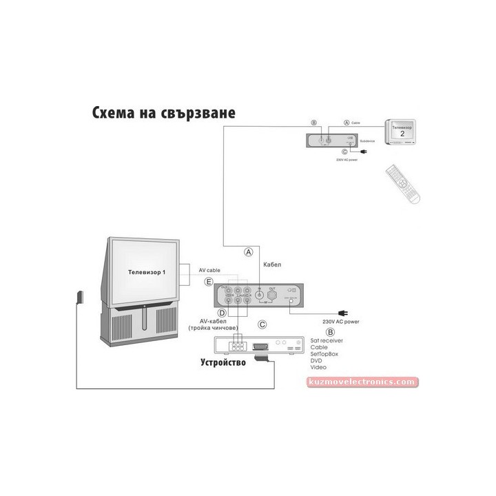 СЕНДЕР IR-03