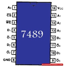 7489-К155РУ2