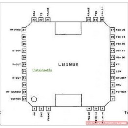 LB1980
