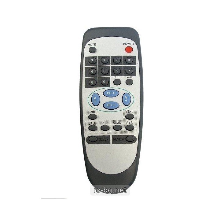 RC SVA/NEO HYF10