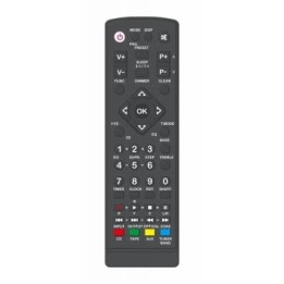ПРОГРАМИРУЕМО  PRC1215 HI-FI