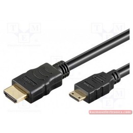 CA316 HDMI SOCKET/HDMI MINI PL